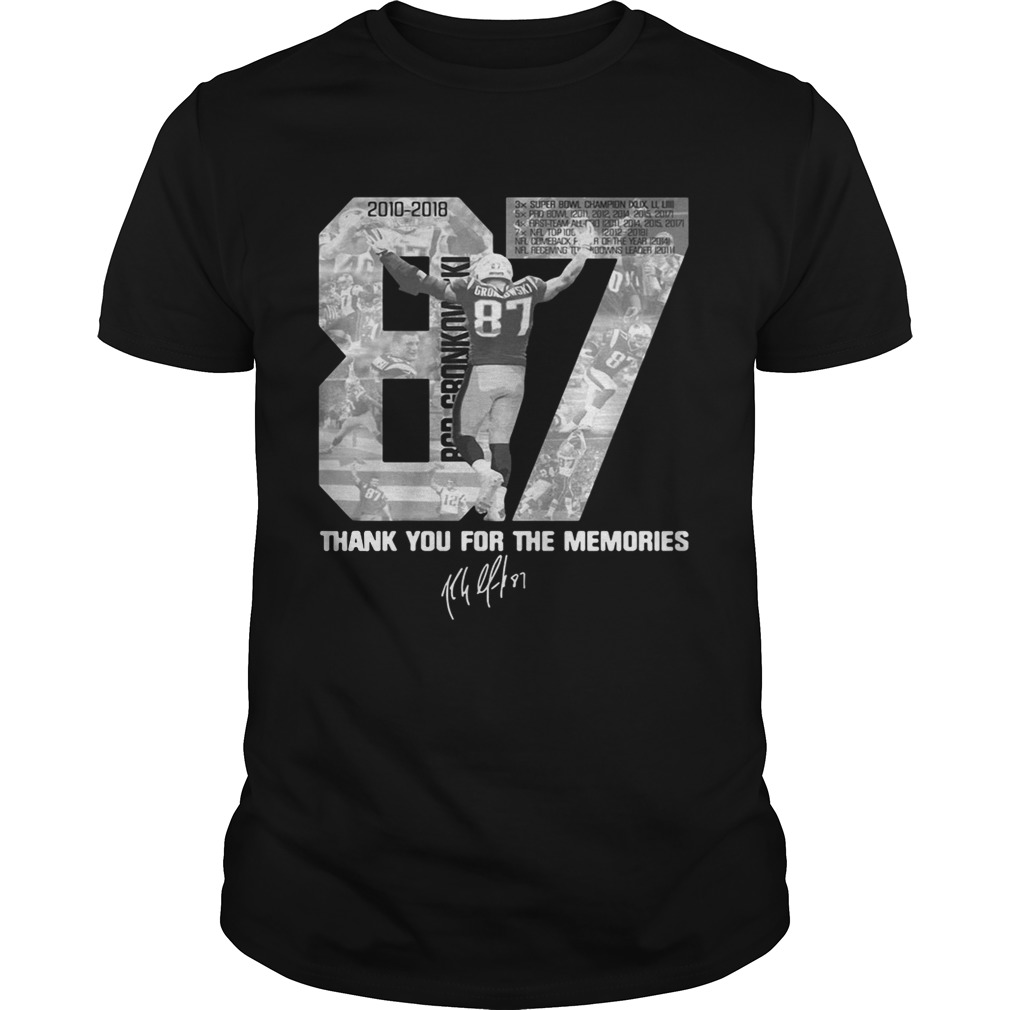 Rob Gronkowskis Thank You For The Memories shirt