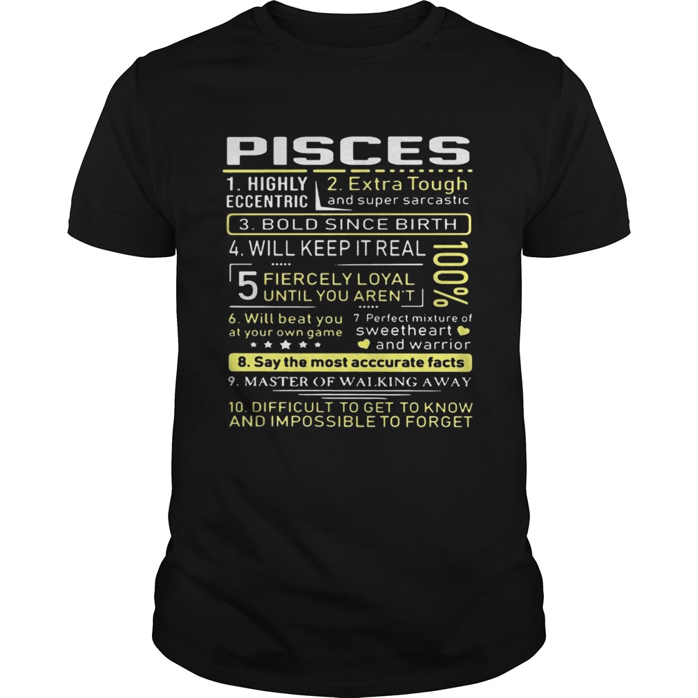 Pisces Highly Eccentric Extra Tough And Super SarcasticTshirt