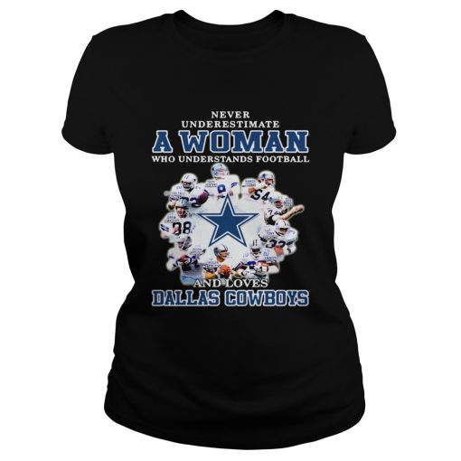 Never underestimate a woman who understands football loves Dallas Cowboys  Classic Ladies