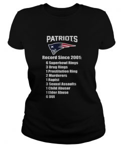 Eletees Patriots Record Since 2001  Classic Ladies