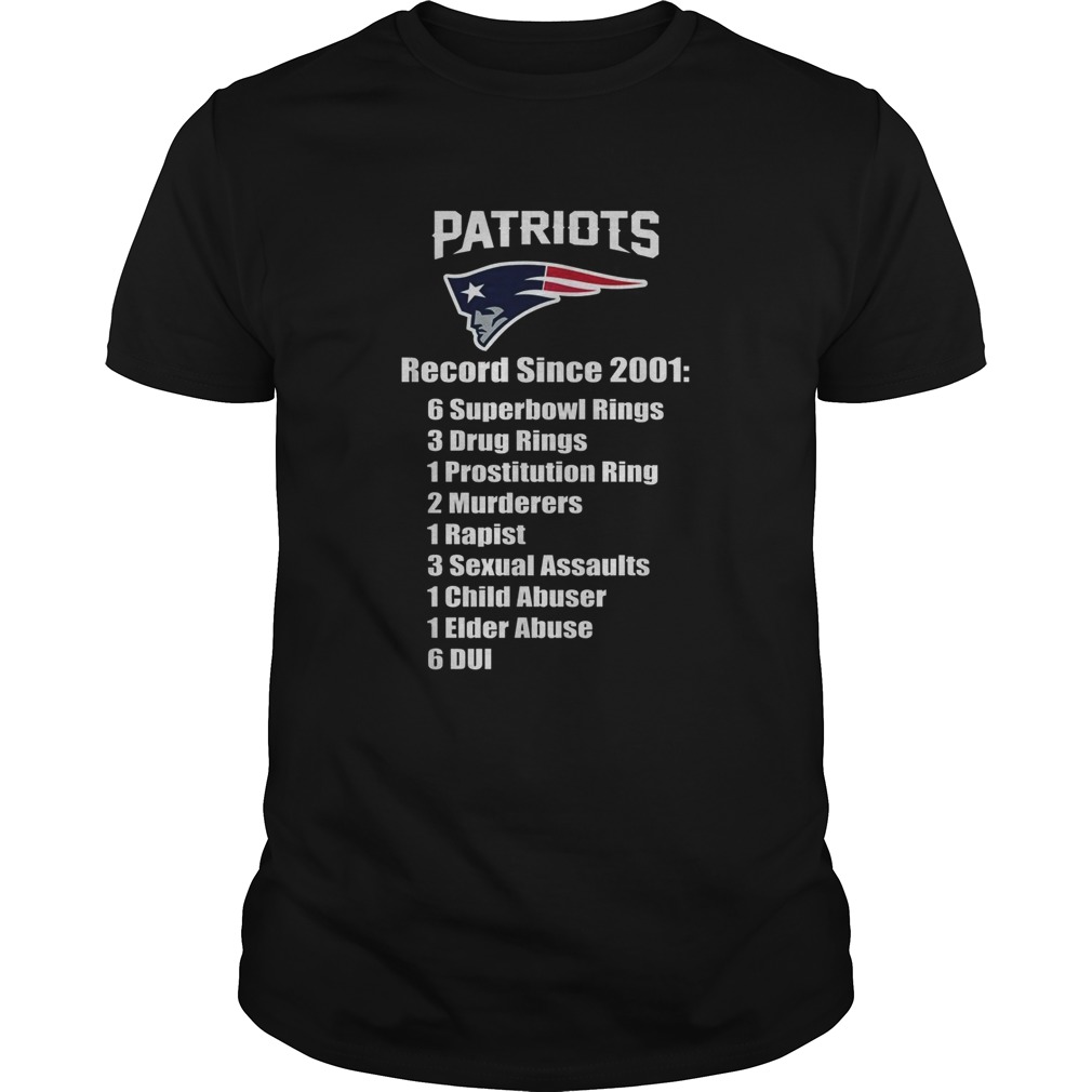 Eletees Patriots Record Since 2001 shirt