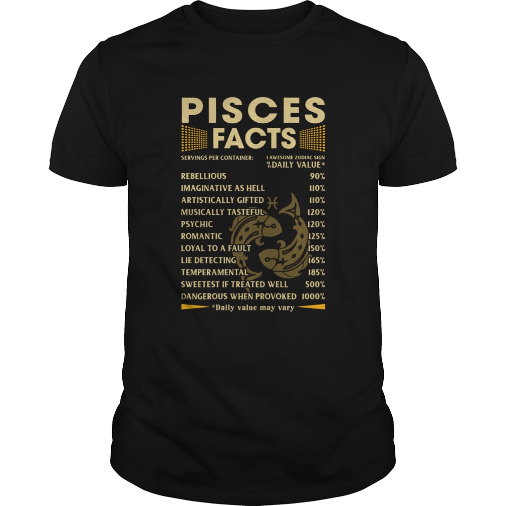 Pisces Facts Serving per container Daily Value shirt
