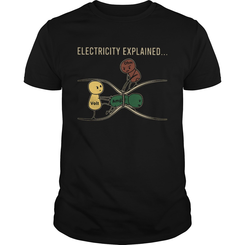 Electricity Explained Electrician Retro shirt