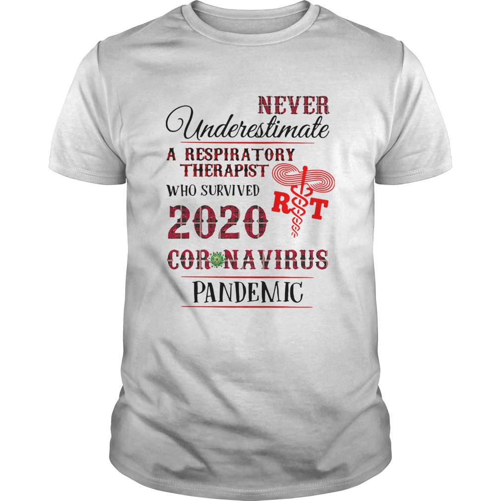 Never Underestimate A Respiratory Therapist Who Survived 2020 Coronavirus Pandemic shirt